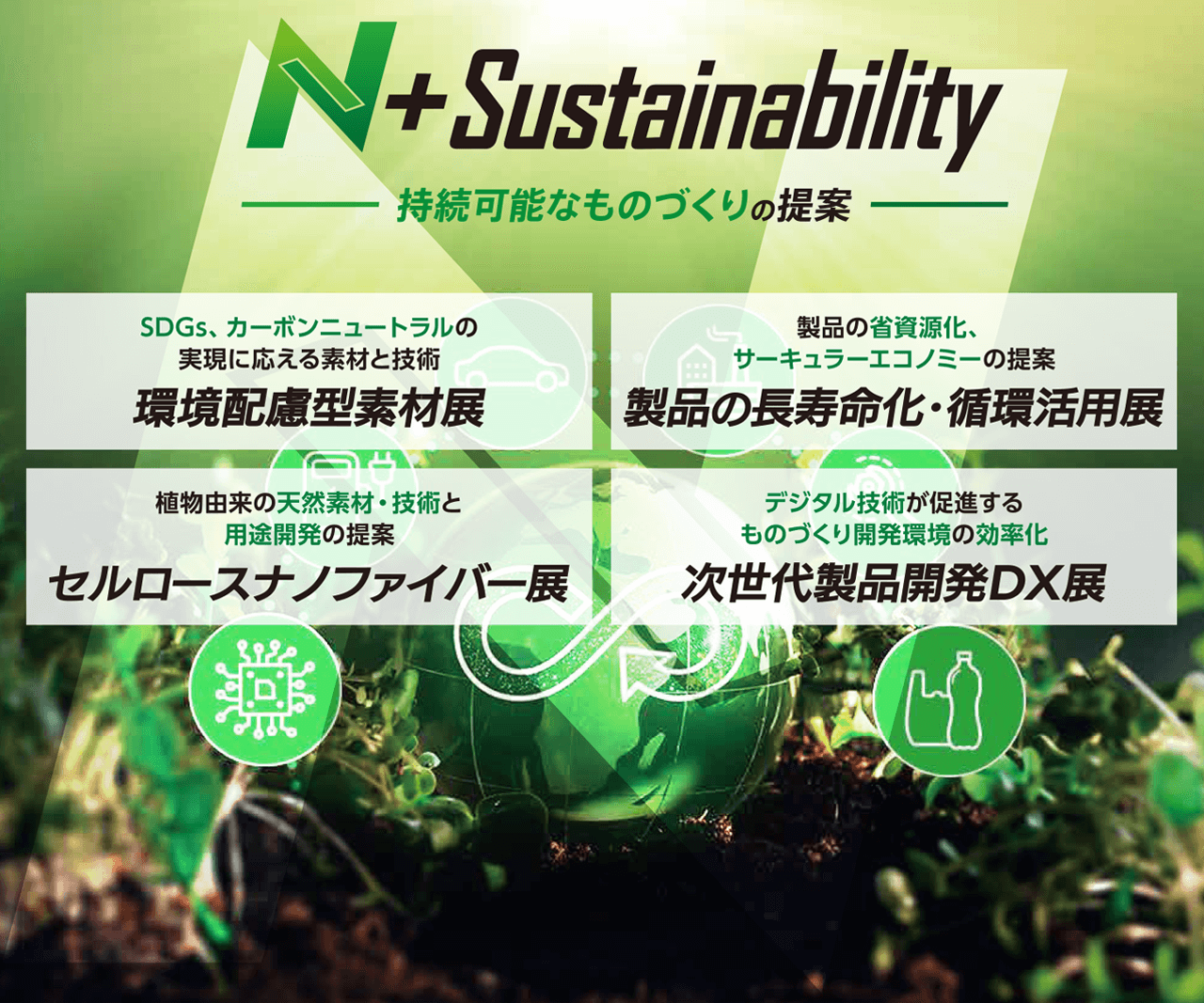 N+Sustainability 持続可能なものづくりの提案